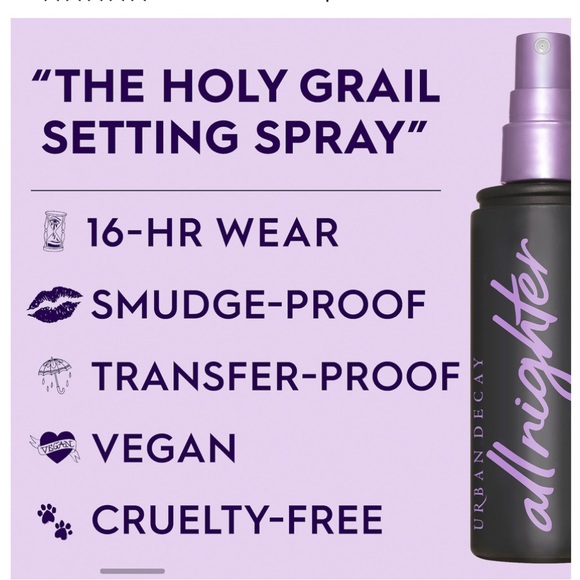Mini All Nighter Long Lasting Makeup Setting Spray - Picture 3 of 6